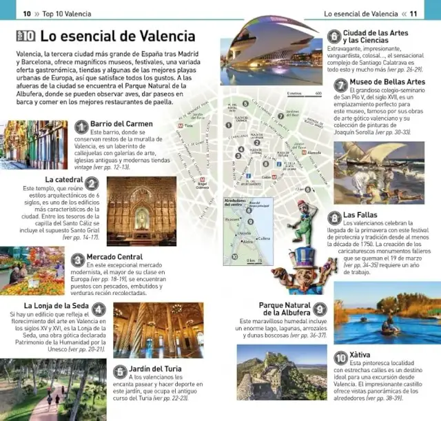 Valencia: tu guía completa para un viaje inolvidable. ¿Listo?