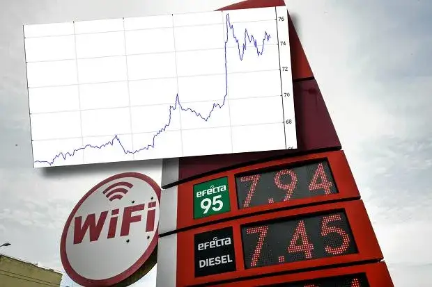 Ile pali smart diesel? Ceny, korzyści i wpływ na środowisko