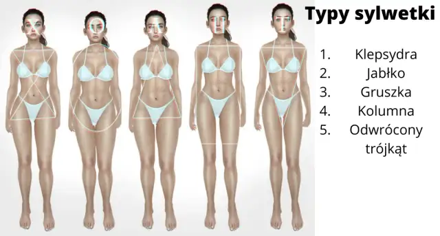 Jaki masz typ sylwetki? Odkryj i ubieraj się z pewnością siebie!