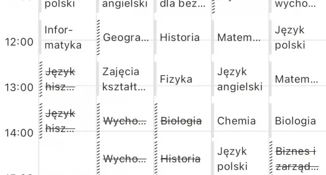 Biologia od której klasy? Sprawdź, kiedy zaczynają się lekcje biologii