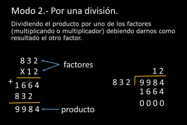 Qué es un factor en matemáticas: definición y ejemplos claros