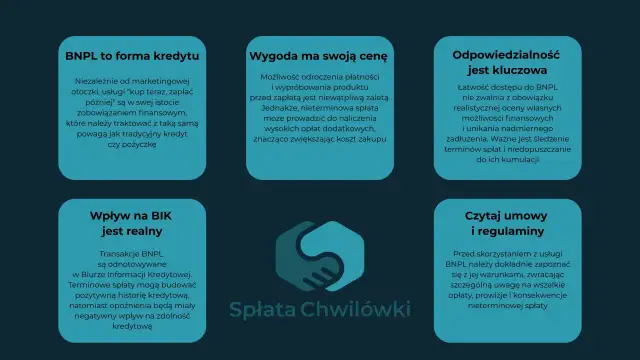 PayPo a zdolność kredytowa: Jak wpływa na BIK i kredyty?