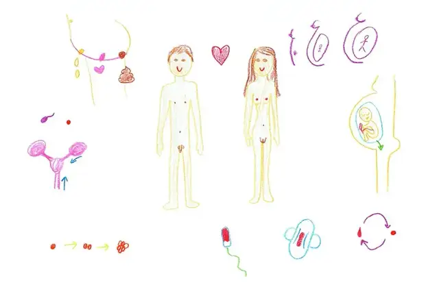 Czy dotykanie swoich miejsc intymnych to grzech? Odkryj prawdę o moralności