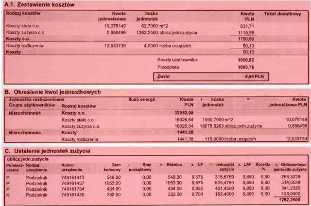 Jak prawidłowo czytać rozliczenie za ogrzewanie: prosty sposób rozumienia