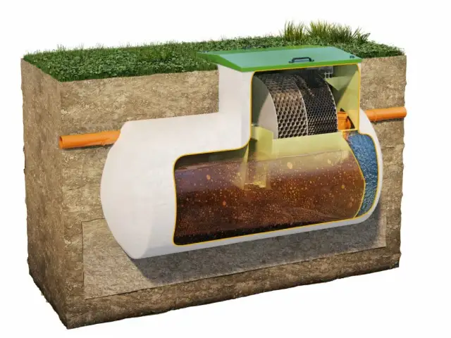 Najlepsza oczyszczalnia na glinie: uniknij problemów z drenażem