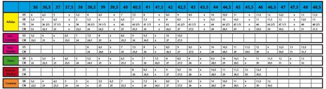 Ile cm ma rozmiar buta 44? Poradnik eksperta, tabele i pomiar