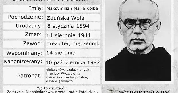 Kto jest patronem elektryków? Poznaj znaczenie św. Maksymiliana Kolbego