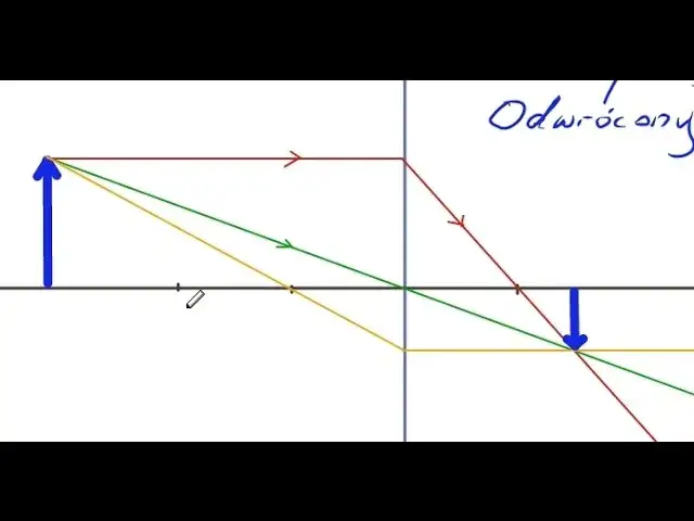Jak rysować soczewki w fizyce - unikaj najczęstszych błędów