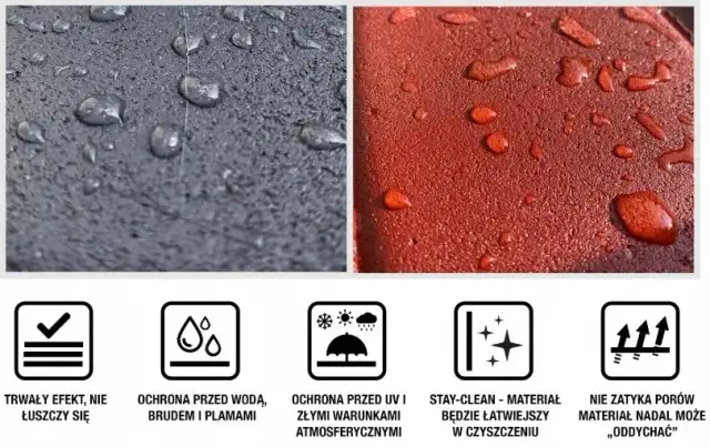 Który impregnat do kostki brukowej jest najlepszy?