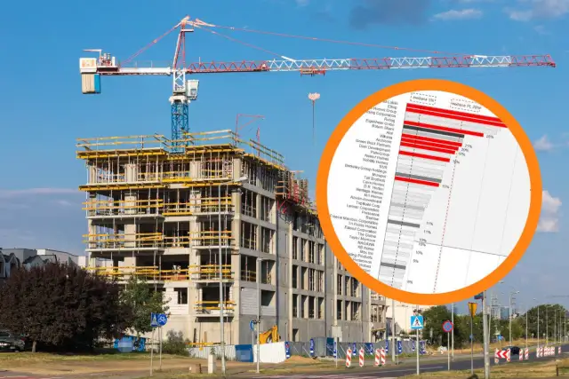 Ile naprawdę zarabia deweloper na bloku? Koszty i zyski.