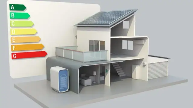 Izolacja cieplna - jak poprawić efektywność energetyczną budynku