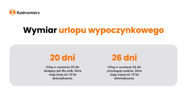 Urlop: Kto decyduje? Pracodawca ma ostatnie słowo!