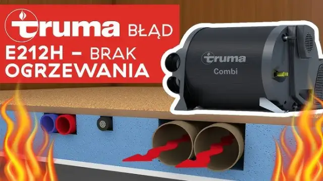 Jak działa ogrzewanie Truma? Odkryj tajniki systemu grzewczego