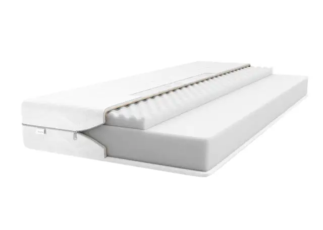 Materac 160x80 dla dziecka: Jak wybrać idealny i bezpieczny?