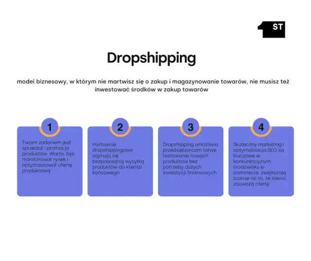 Dropshipping i hurtownie perfum: Twój przewodnik po legalnym zaopatrzeniu