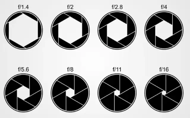 Dobra rozdzielczość aparatu w smartfonie: Co poza MP?
