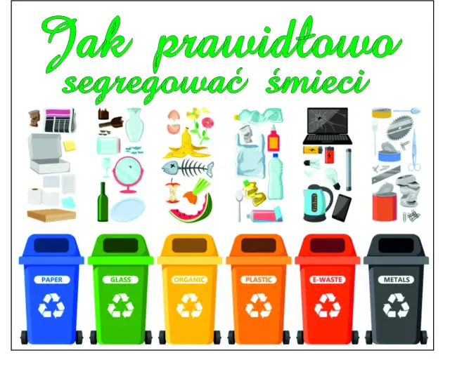 Segregacja śmieci co do plastików – co możesz wyrzucić do żółtego pojemnika?