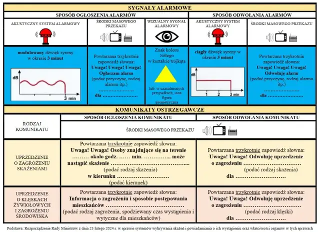 Co na ból dziąseł? Natychmiastowa ulga i sygnały alarmowe