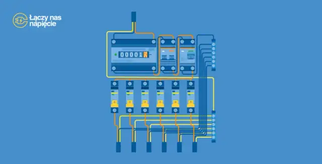 Jak dobrać bezpieczniki do mieszkania? Typy, parametry, bezpieczeństwo.