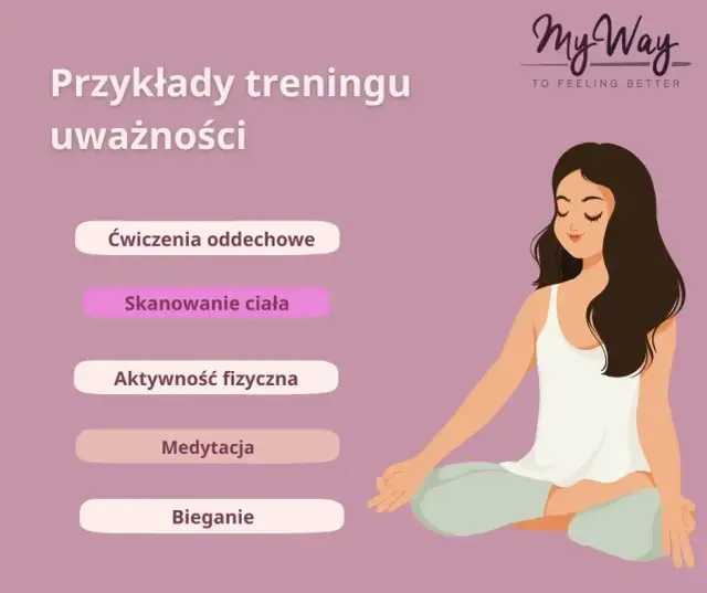 Medytacja Mindfulness: Co to jest? Jak zacząć i jakie korzyści?