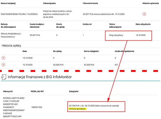 Spłacony dług w BIK: Kiedy zniknie i jak go usunąć?