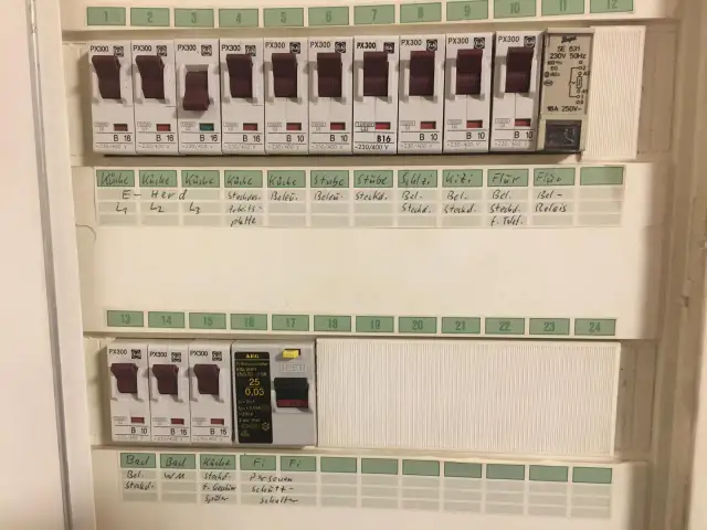 Bezpiecznik B10: Dlaczego może uratować twoją instalację elektryczną?