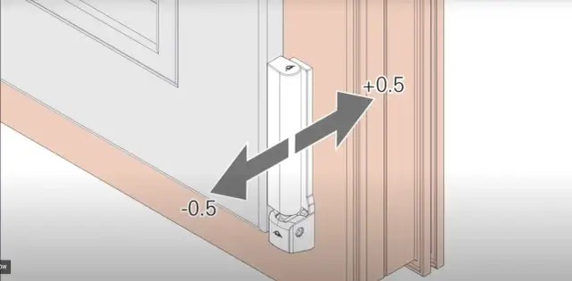 Regulacja szczelności okien: mechanizm pozwala na dopasowanie docisku skrzydła okiennego do ramy, co zapewnia optymalną izolację.