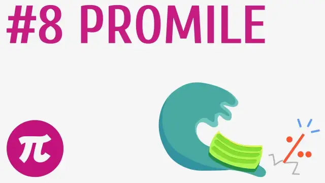 Promile w matematyce: jak je obliczyć i zrozumieć ich zastosowanie