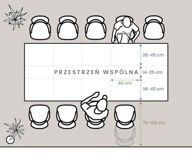 Usadzanie gości: uniknij wpadek! Zasady i strategie na udane przyjęcie