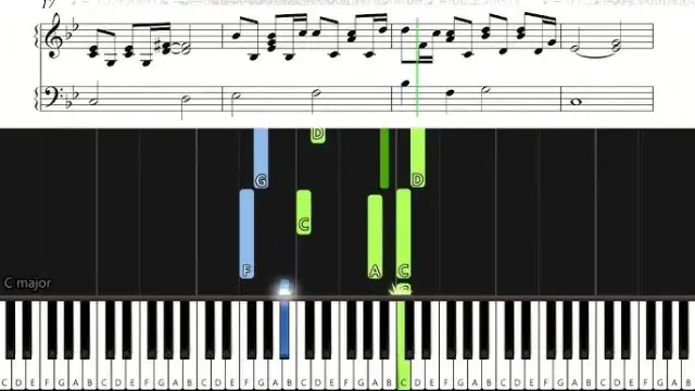 Mario, czy Ty wiesz na fortepian: Nuty, akordy i tutoriale