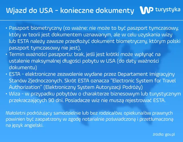 Czy w USA jest bezpiecznie? Rozwiewamy wątpliwości polskiego turysty