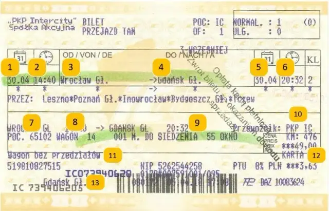 Jak zwrócić bilet intercity? Proste kroki i ważne informacje