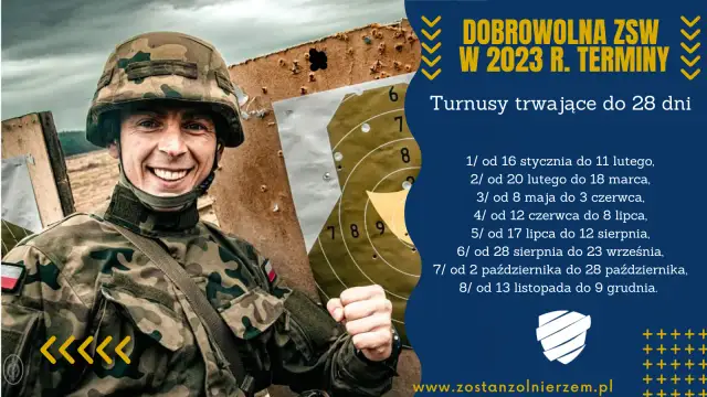 Ile trwa powołanie do służby zawodowej? Etapy i czas rekrutacji