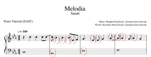 Jak podpisywać nuty literami? Rozwiąż dylemat H i B!