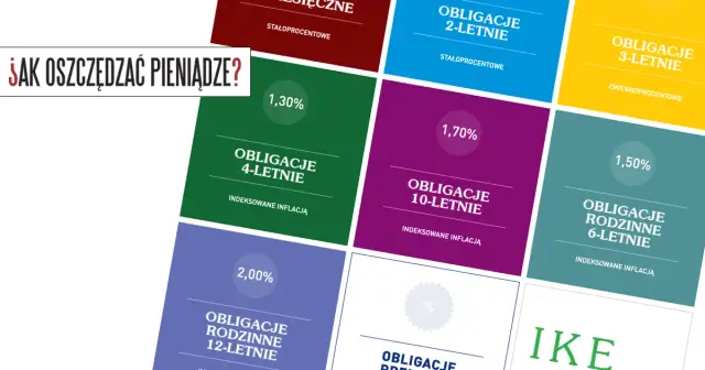 Obligacje skarbowe 4-letnie czy warto? Ochrona kapitału przed inflacją