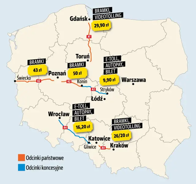 Warszawa-Kołobrzeg: Która trasa najszybsza, najtańsza, najlepsza?