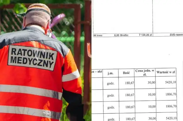 Ile zarabia ratownik medyczny na godzinę? Zaskakujące różnice w stawkach