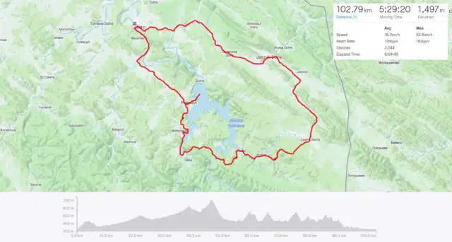 Trasa rowerowa pętla bieszczadzka wokół Jeziora Solińskiego. Dystans 102,79 km, czas 5:29:20. Widok mapy i profilu wysokości.