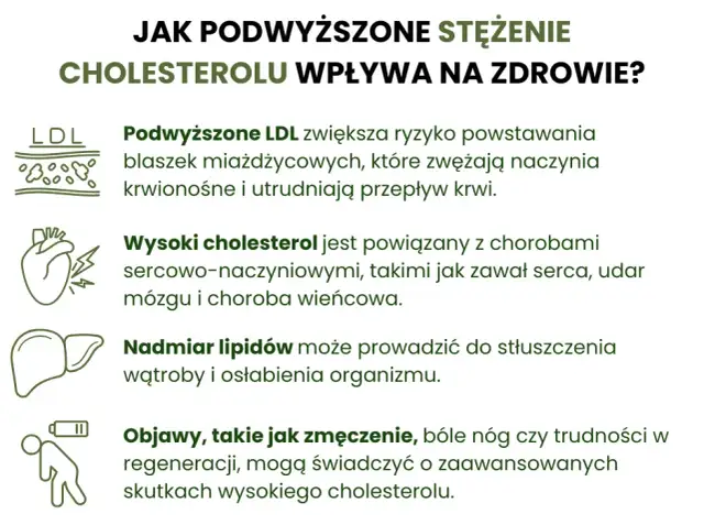 Jak podnieść cholesterol HDL? Praktyczny przewodnik po zdrowym sercu