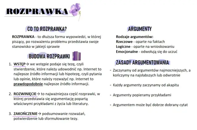 Jak napisać dobrą rozprawkę: budowa, argumenty i zasady. Wstęp, rozwinięcie, zakończenie. Rzeczowe, logiczne, emocjonalne argumenty.