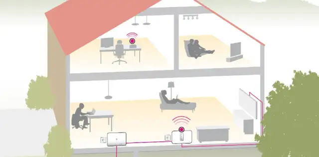 Glasfaser für zu Hause: Speed, Wert & Ihr Weg zum Gigabit-Netz