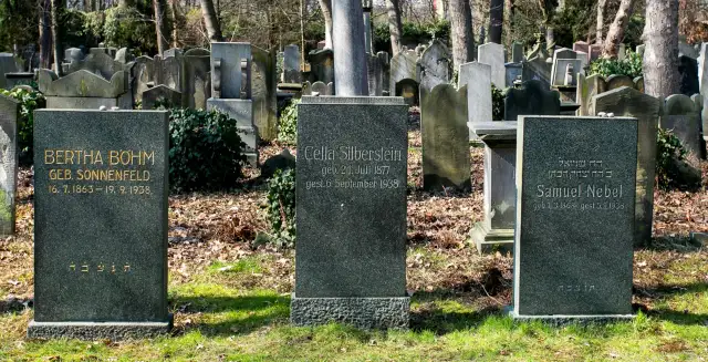 Muzeum Sztuki Cmentarnej Wrocław - Odkryj unikalne dziedzictwo artystyczne