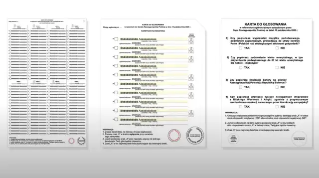 Czy można zrobić zdjęcie karty do głosowania? Oto co musisz wiedzieć