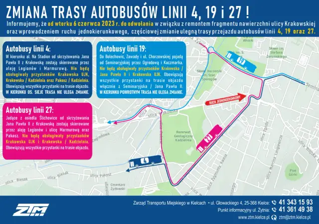 Rozkład jazdy autobusów Kielce: Jak sprawnie poruszać się po mieście?