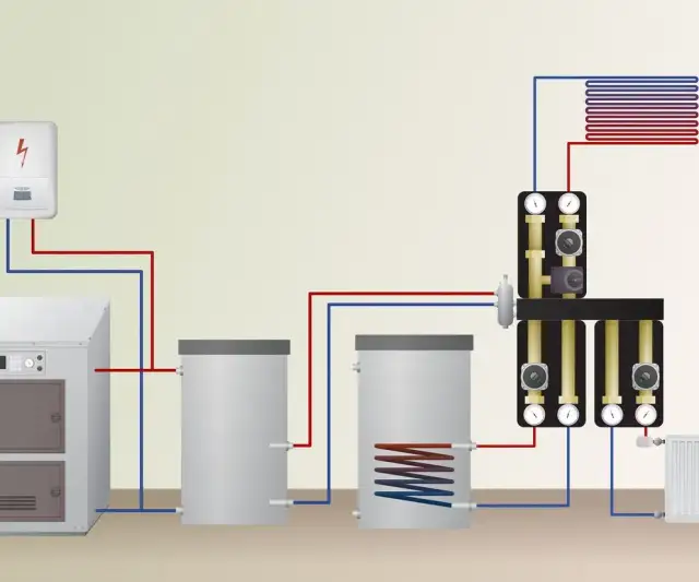Jaka jest klasa kotła i jak wpływa na efektywność ogrzewania?