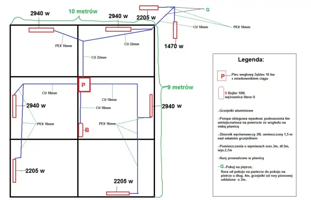 PEX 16 mm czy 20 mm do grzejnika? Wybór średnicy krok po kroku