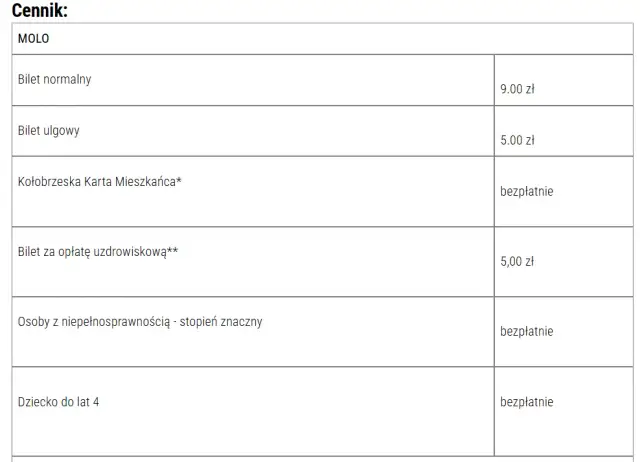 Ile kosztuje bilet do Kołobrzegu? Sprawdź ceny i oszczędź na podróży