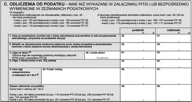 Czy trzeba rozliczać PIT zerowy? Ważne informacje i wyjątki