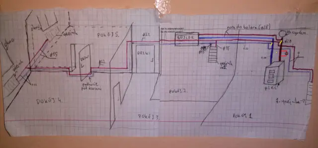Jaka średnica rur miedzianych do centralnego ogrzewania, aby uniknąć problemów?