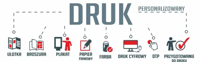 Jak pozyskać klienta do drukarni - skuteczne strategie, które działają